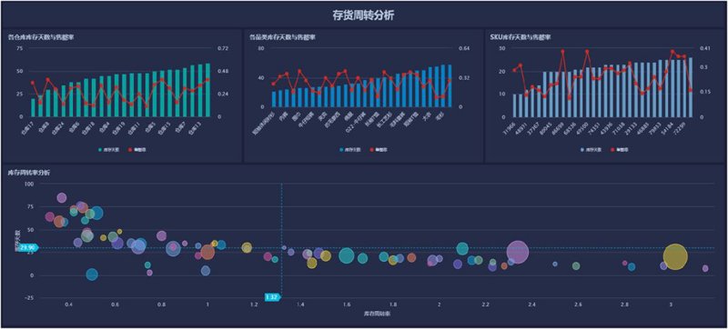 宝得珠技术:科普解读与实用指南