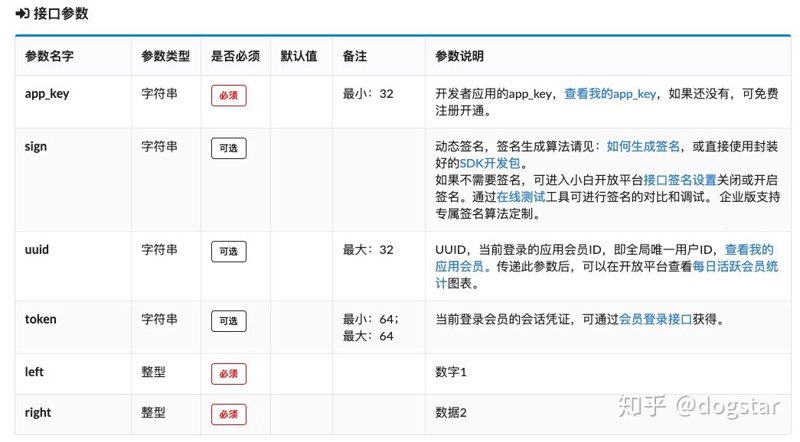 API接口开发