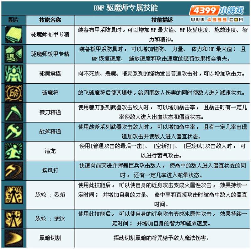 企业技术解决方案：从需求到实施的完整指南