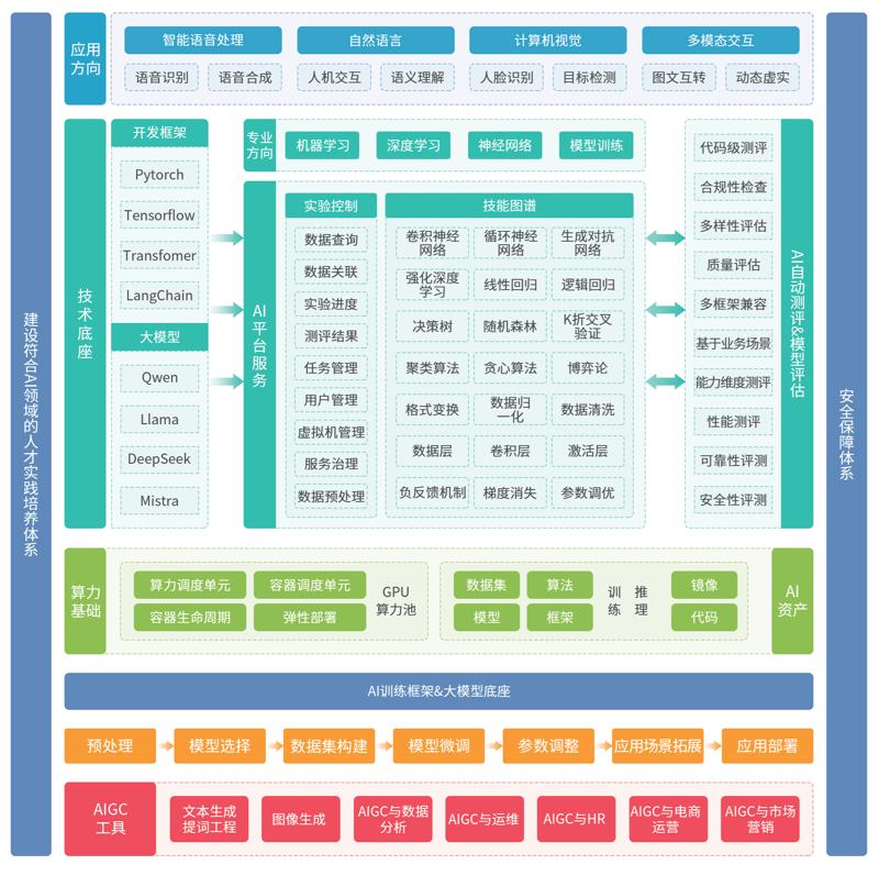 宝得珠技术：揭开创新科技的面纱